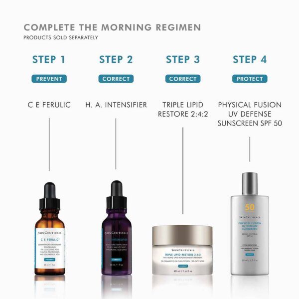 Triple Lipid Restore 2:4:2 - Image 9